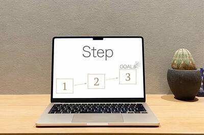 サイズ変更の依頼方法と流れ